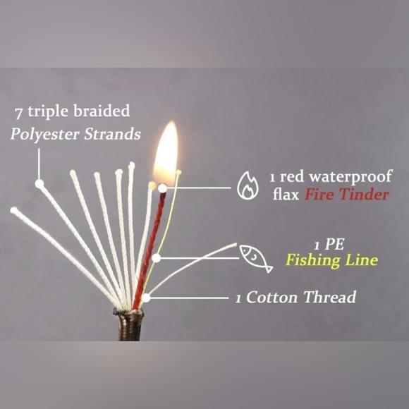 Keychain - Picture 2 of 2